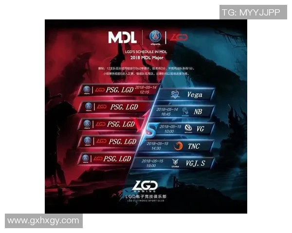 mdlmajor比赛-MDLMAJOR比赛,电子竞技的璀璨盛宴-mdlmajor比赛 mdlmajor比赛-MDLMAJOR比赛,电子竞技的璀璨盛宴-mdlmajor比赛