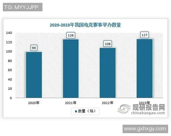 电子哥职业比赛-电子竞技,电子哥在职业比赛中的崛起与奋斗-电子哥职业比赛 电子哥职业比赛-电子竞技,电子哥在职业比赛中的崛起与奋斗-电子哥职业比赛